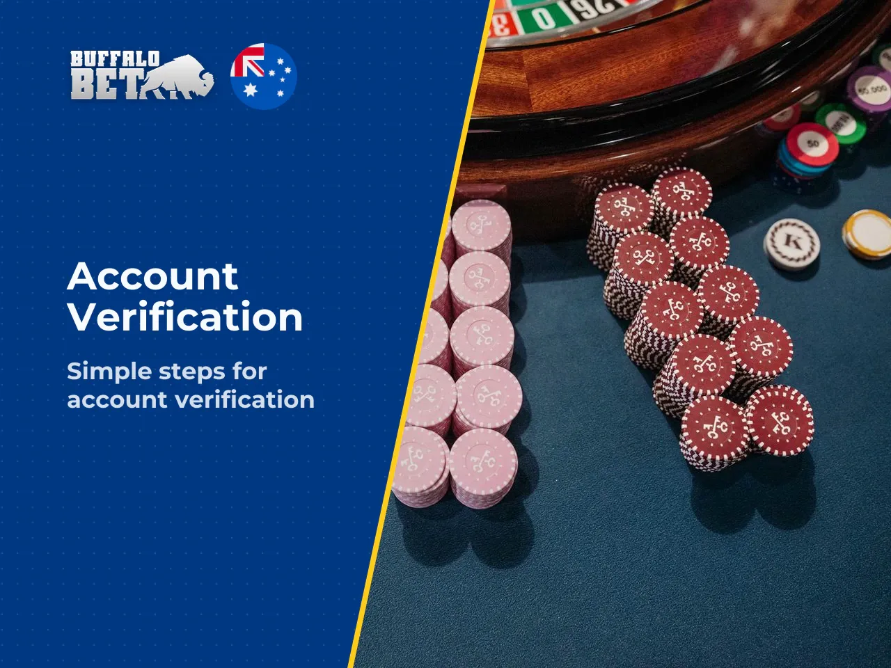 BuffaloBet registration and account verification. This
