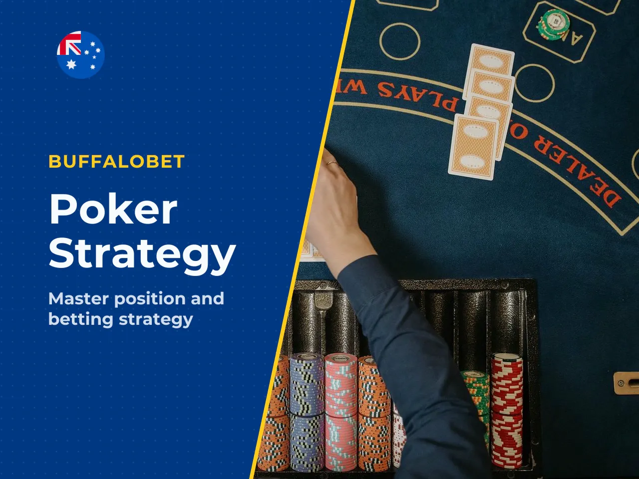 Bet sizing, position and player discipline