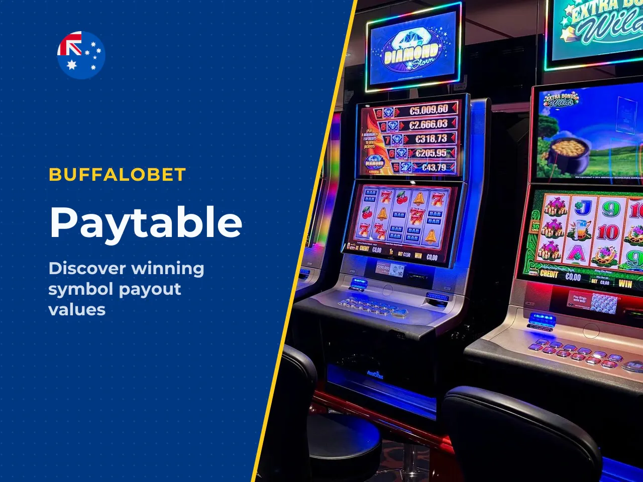 Symbols, Payouts and Winning Combinations. The