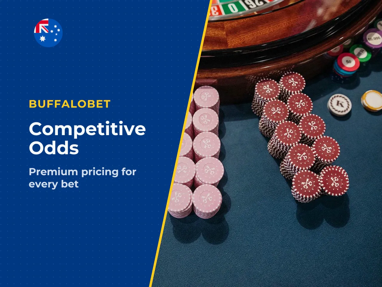 7.3 Odds and competitiveness. Every publisher